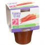 TT CARROT 2-4 OZ TUBS