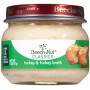 BEECHNUT TURKEY (2.50 OZ)